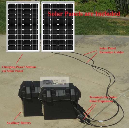 Tektrum Portable 1500w (3000w Peak) Powerpack Power Source Station, Silent Gas Free Generator With 1200Wh/100Ah Battery, 200w Solar Panel &#8211; Hurricane Recovery &#8211; Power up AC, Fridge &#8211; Plug-N-Play