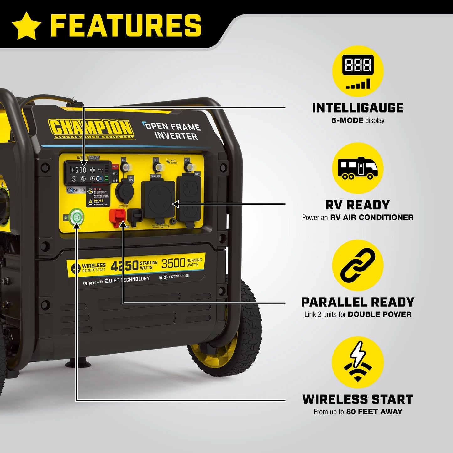 Champion Power Equipment 4250-Watt Open Frame Inverter with CO Shield and Wireless Remote Start