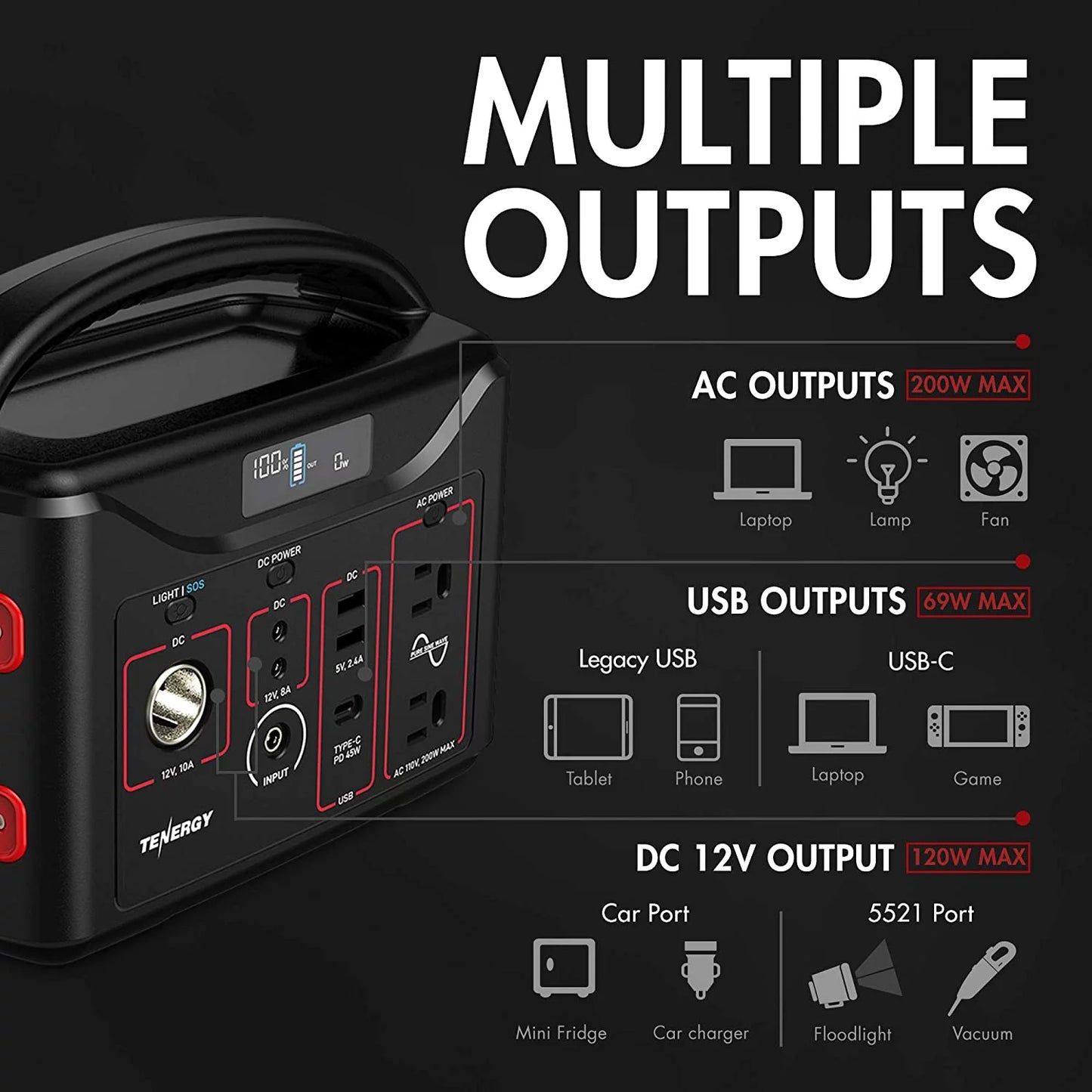 Tenergy 300Wh Portable Power Station / Battery LiFePO4 200W (Surge 400W)