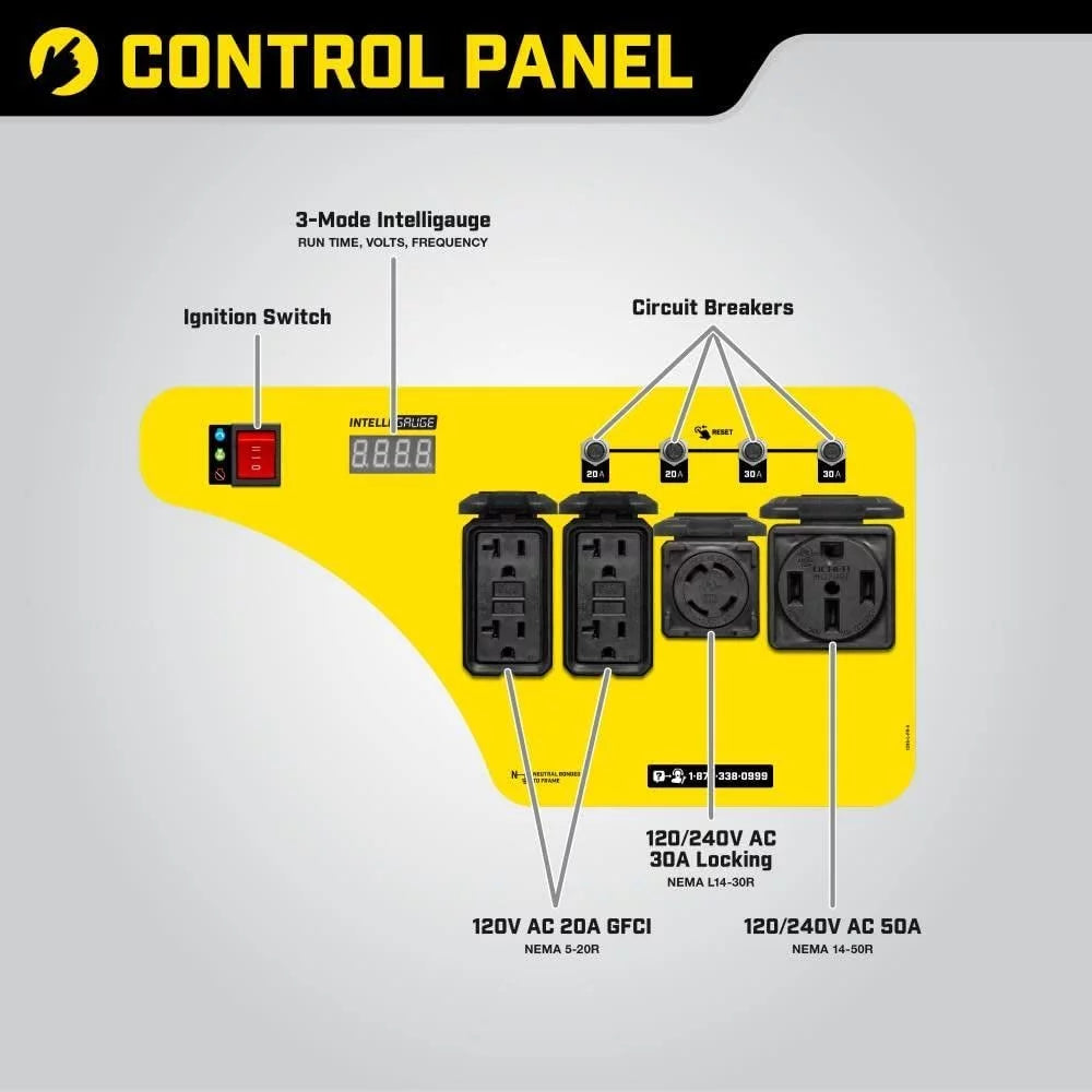 7500-Watt Generator