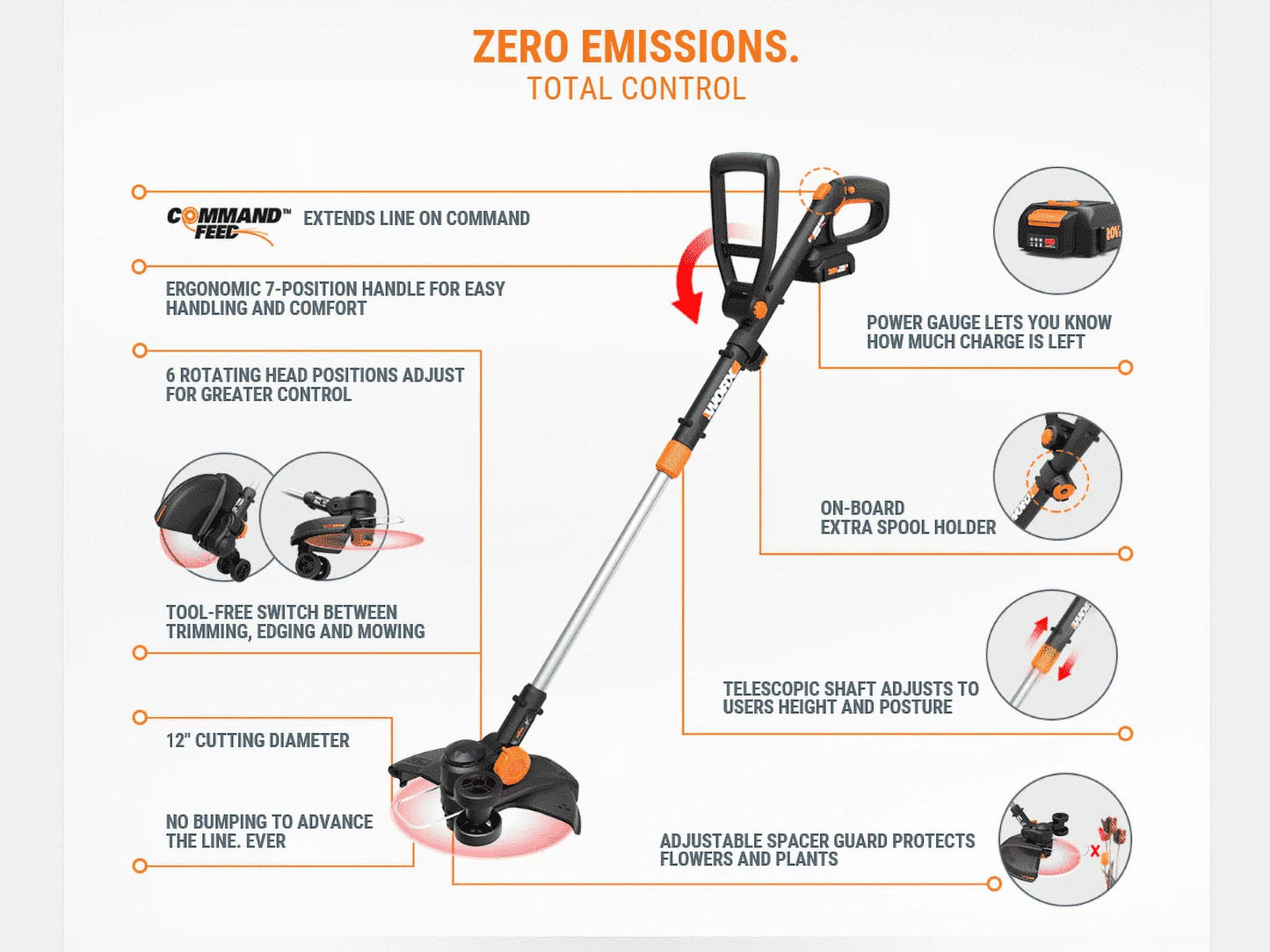 Worx WG170.2 20V Power Share GT Revolution 12&#8243; Cordless String Trimmer