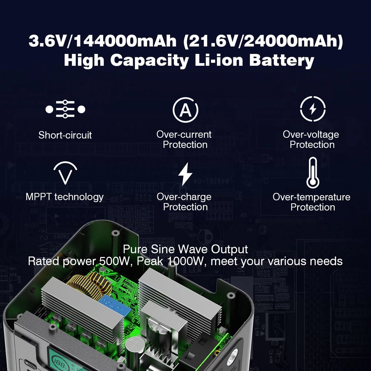 SWAREY Solar Power Station Generator 518Wh Power Supply (1000W Peak)AC/DC/USB3.C/Type-C