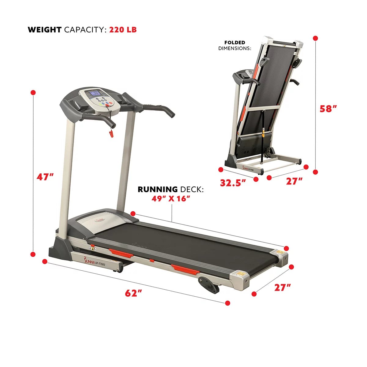 Sunny Health &#038; Fitness Powerful Electric Treadmill for Home, Foldable, Manual Incline, Built-In Programs, Pulse Sensor, SF-T7603