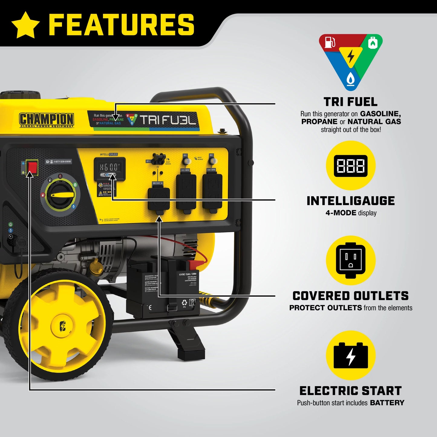 Champion Power Equipment 6500-Watt Tri-Fuel Portable Generator with CO Shield and Electric Start