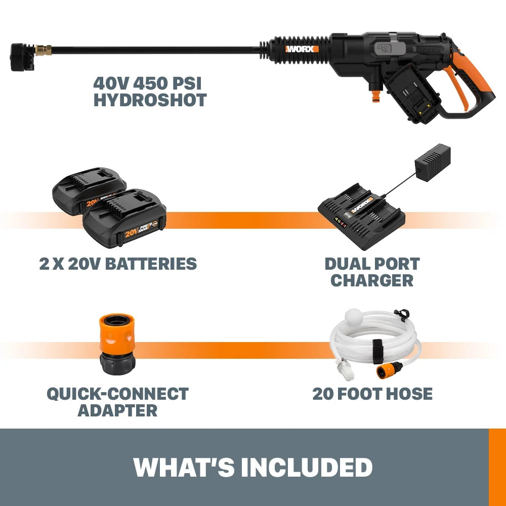 Worx WG644 Hydroshot 20V Cordless Power Washer Pressure Cleaner with Batteries