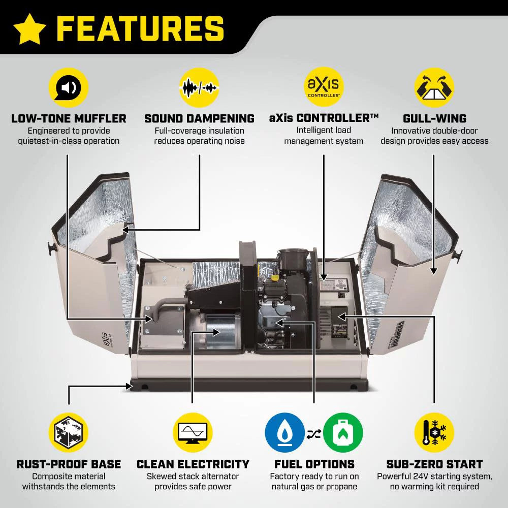 Champion Power Equipment 14kW Axis Home Standby Generator System With 200 Amp Axis Automatic Transfer Switch