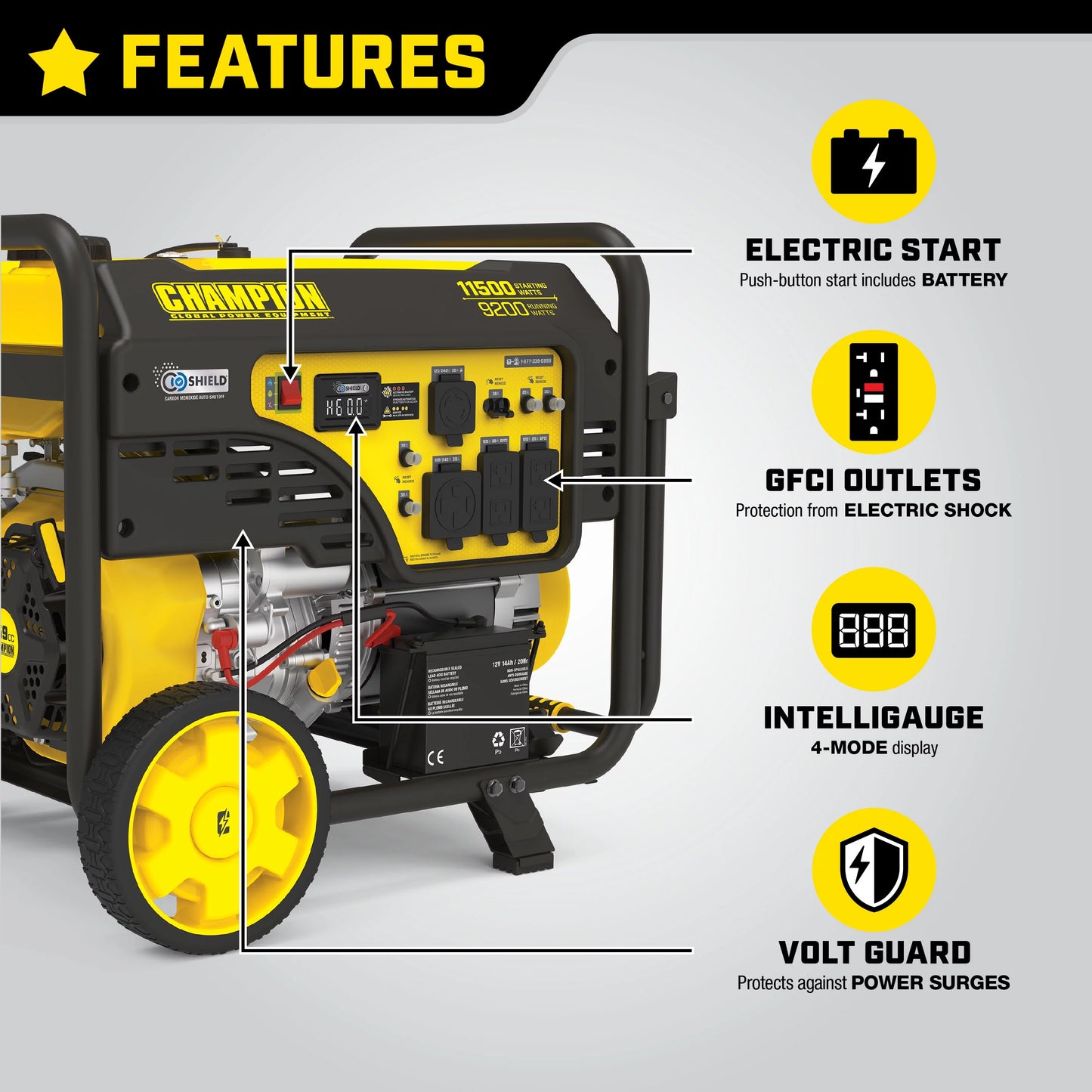 Champion Power Equipment 11,500/9,200-Watt Electric Start Gas Portable Generator with CO Shield