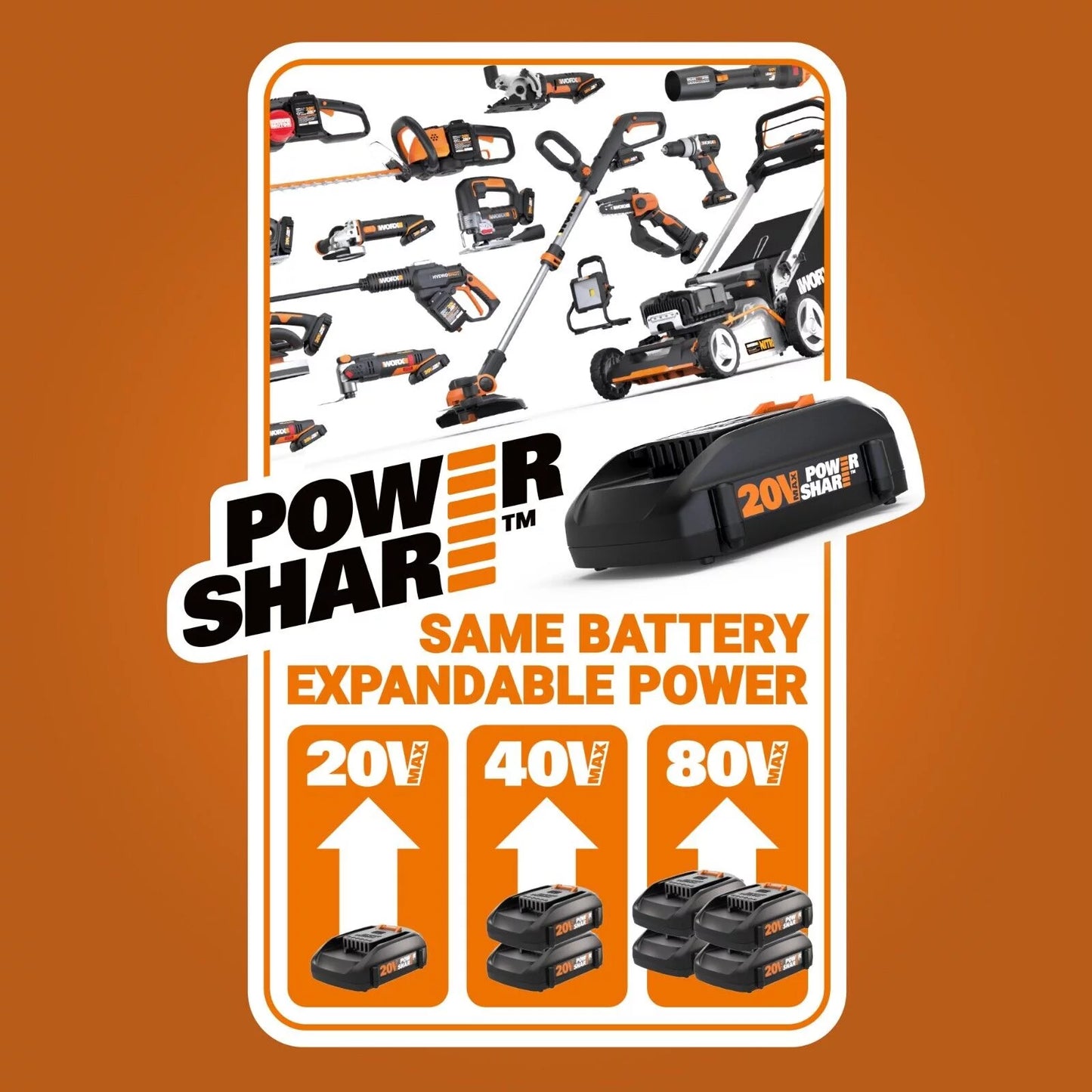 Worx Nitro WG753 40V Power Share PRO 21&#8243; Cordless Self-Propelled Lawn Mower