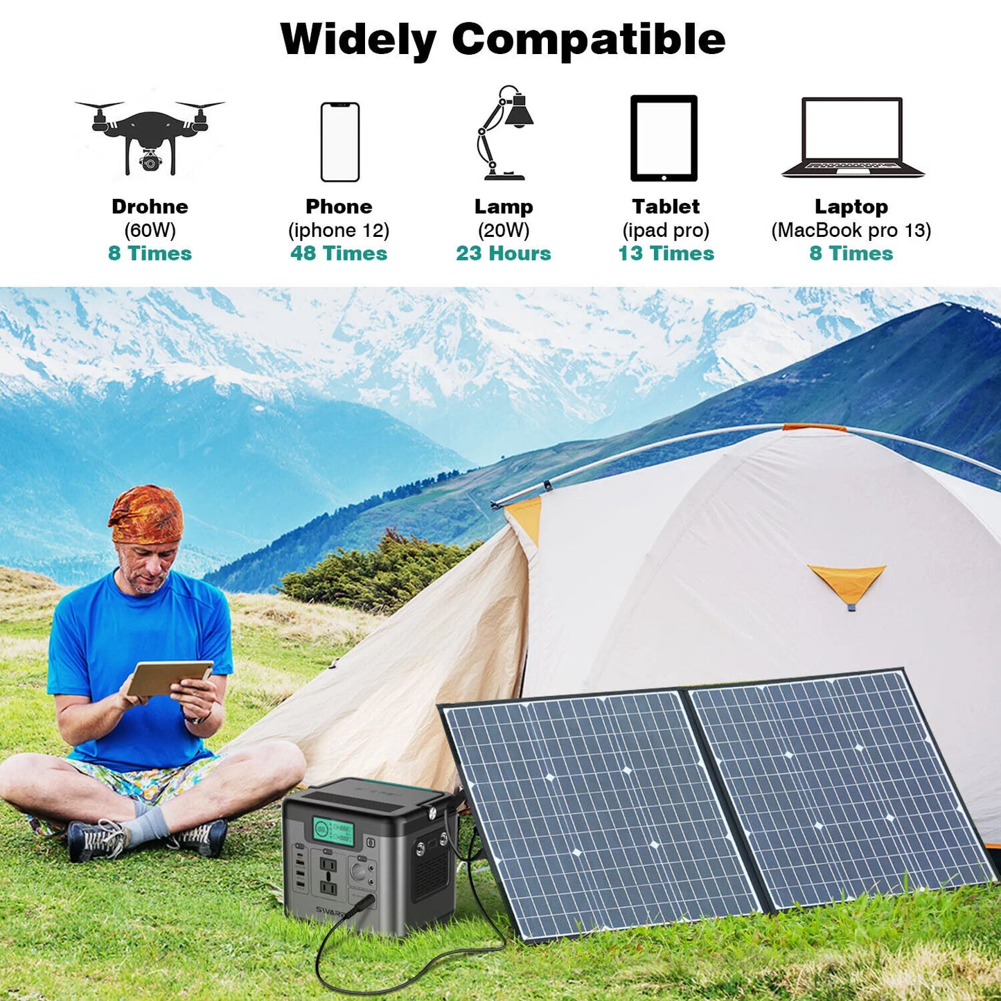 SWAREY Solar Power Station Generator 518Wh Power Supply (1000W Peak)AC/DC/USB3.C/Type-C