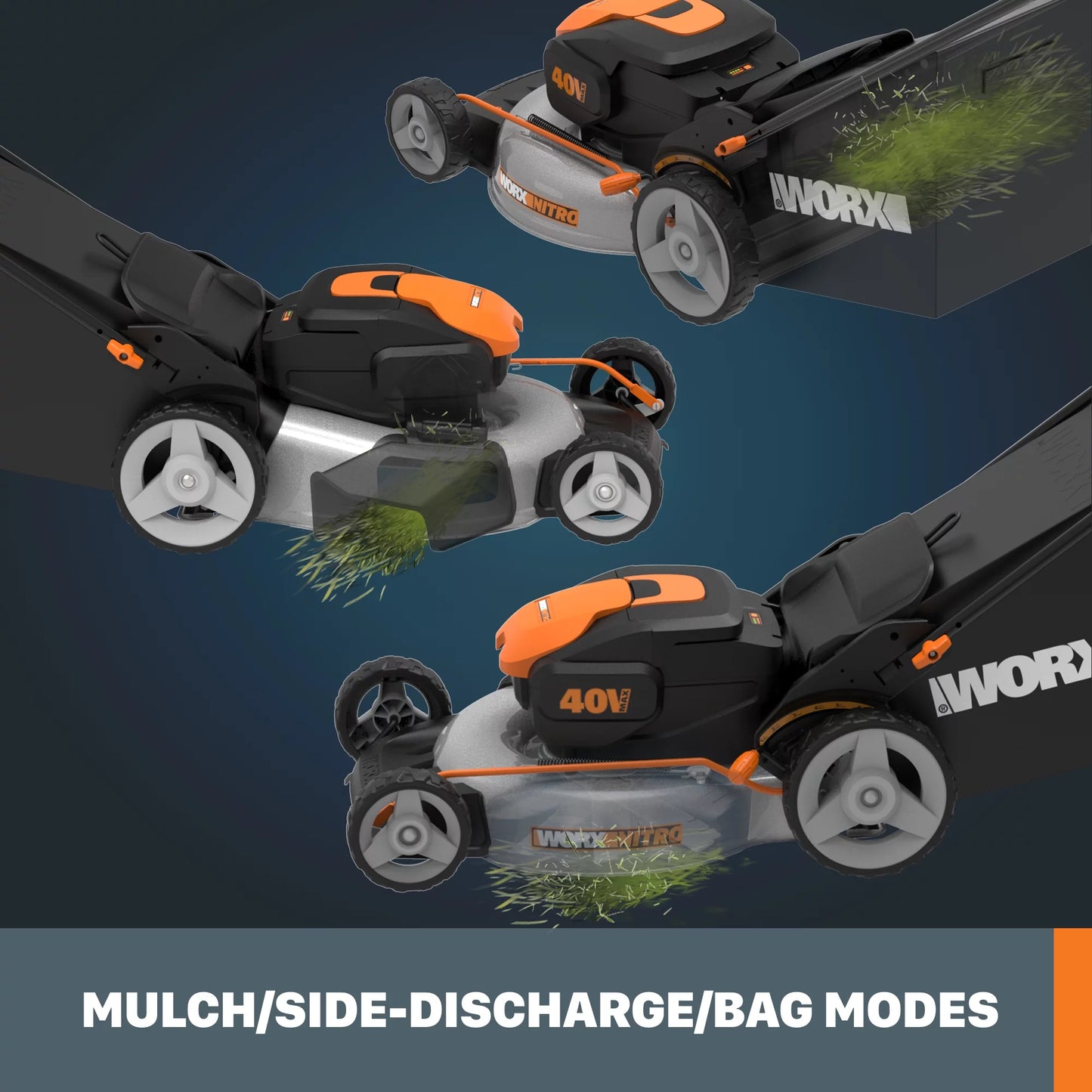 Worx Nitro WG751.3 40V Power Share PRO 4.0Ah 20&#8243; Cordless Push Lawn Mower, Battery and Charger Included