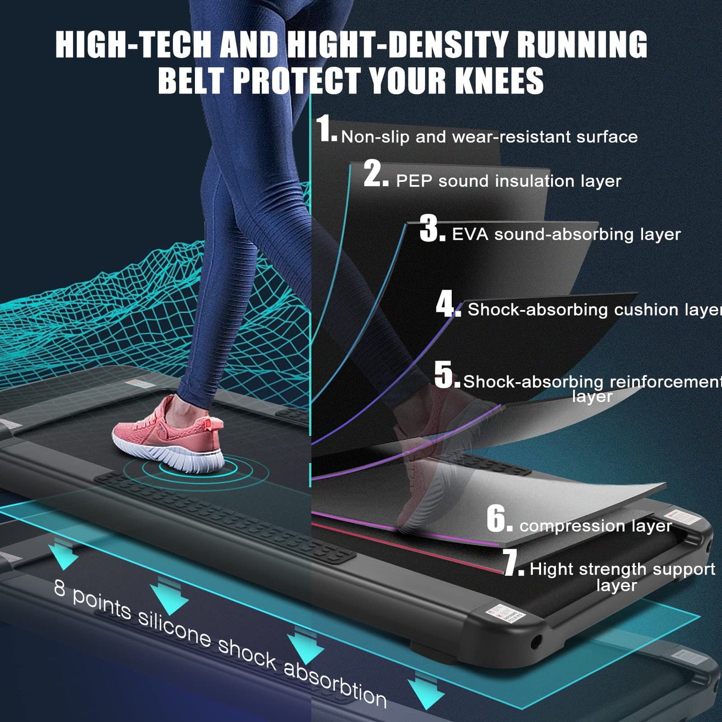 ANCHEER Under Desk Treadmill with LCD Touch Screen, 40*16 Walking Pad with Remote Control, Folding Treadmills Workstation for Home Office