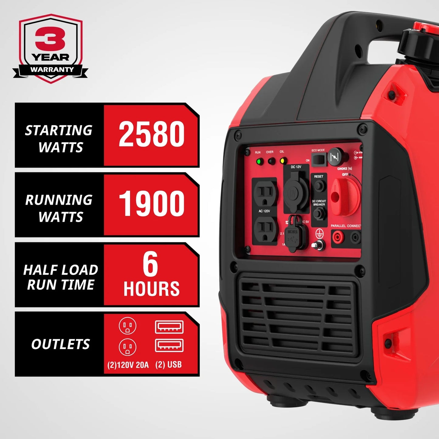 2580W+ CO Portable Inverter Gas Generator for Home Use Outdoors Camping