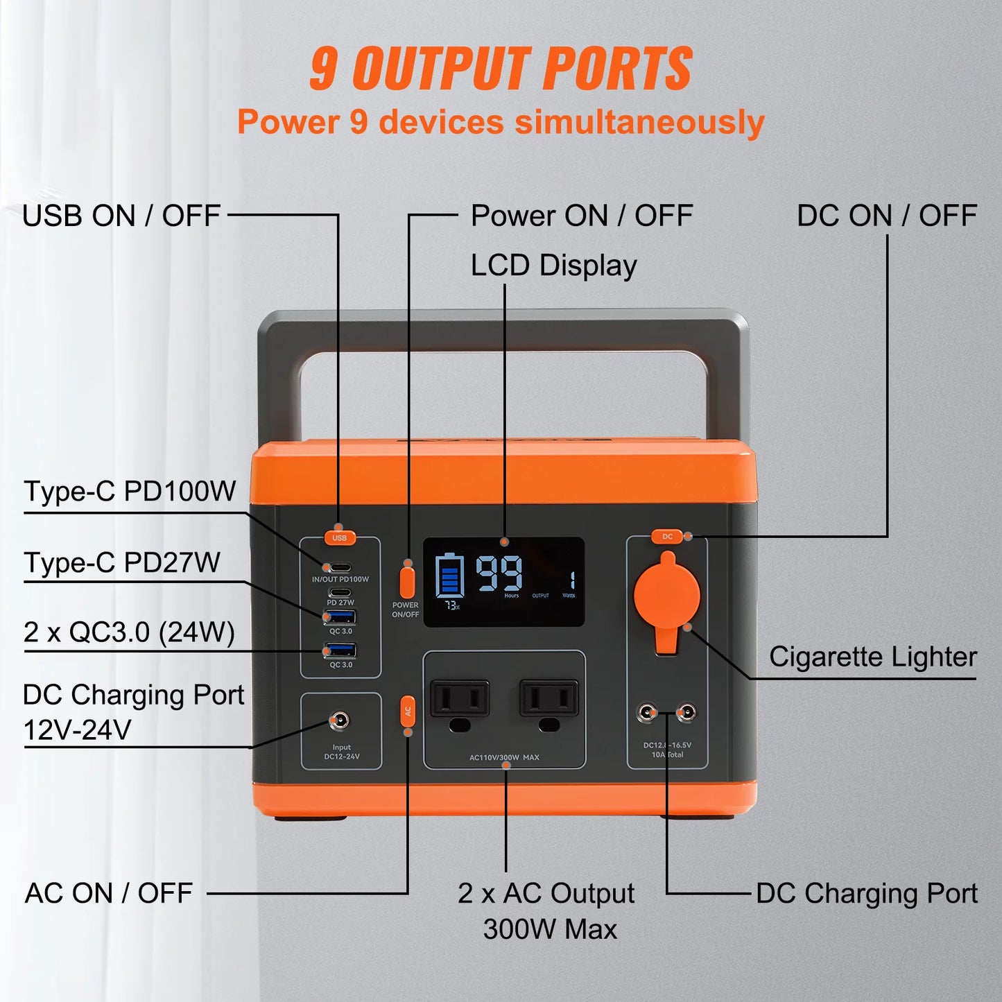 BENTISM 300W Portable Power Station 296Wh Solar Generator, Backup Lithium Battery for Outdoors Camping Travel