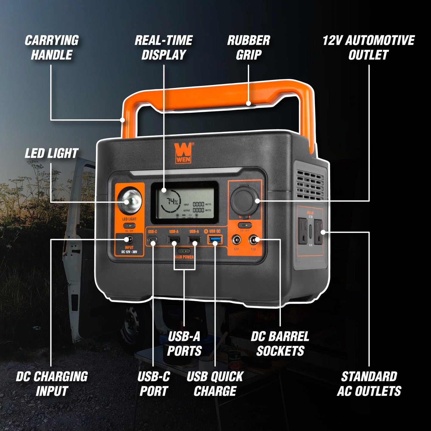 WEN 300-Watt 269Wh Lithium-Ion Power Station and Battery-Powered Inverter Generator