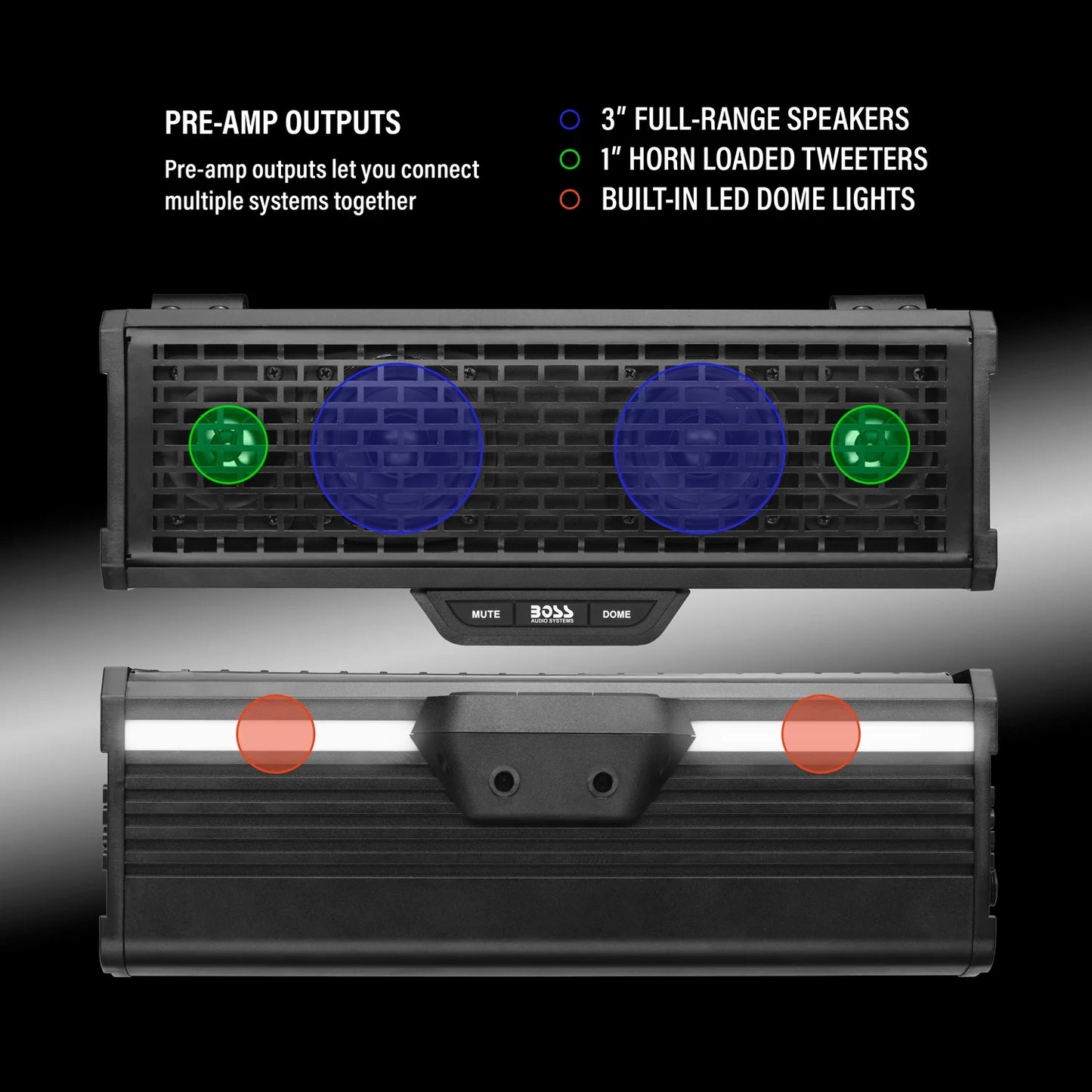 BOSS Audio BRRC14 14&#8243; Weatherproof Bluetooth Audio System with 1 Pair of 3&#8243; Speakers &#038; 300W Built In Amp