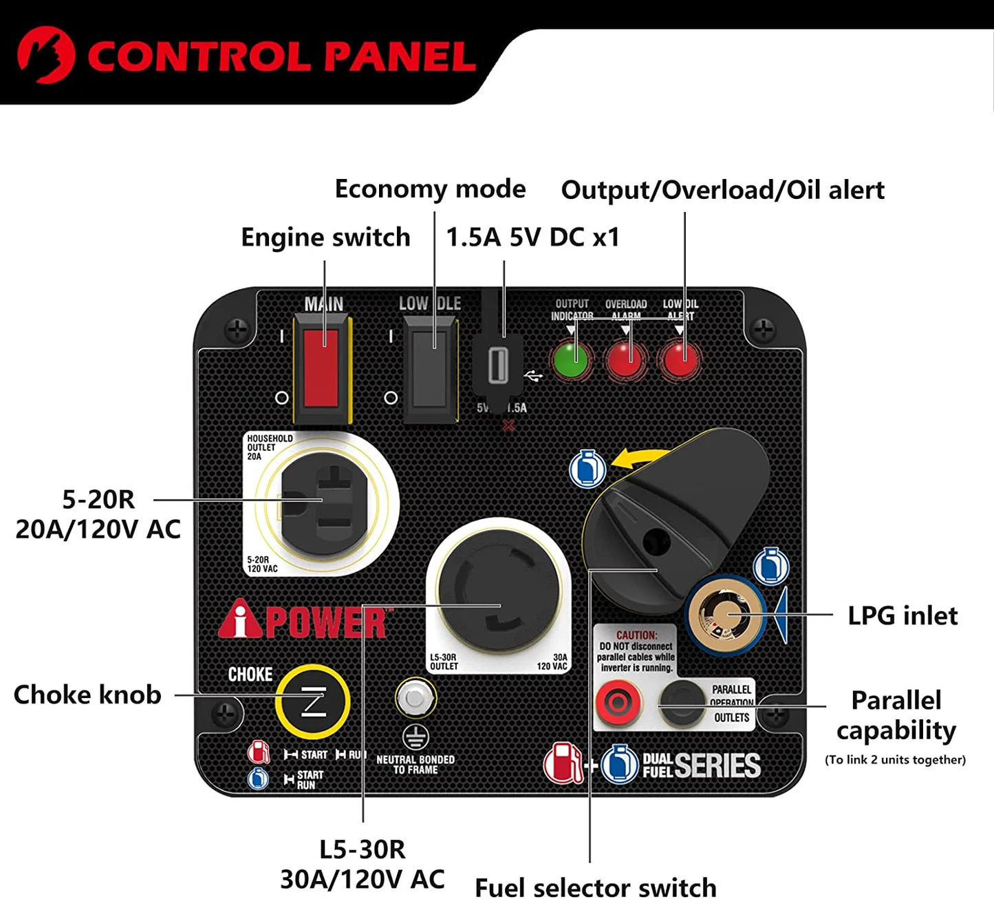 A-IPower 2000 Watt Dual Fuel Power Inverter