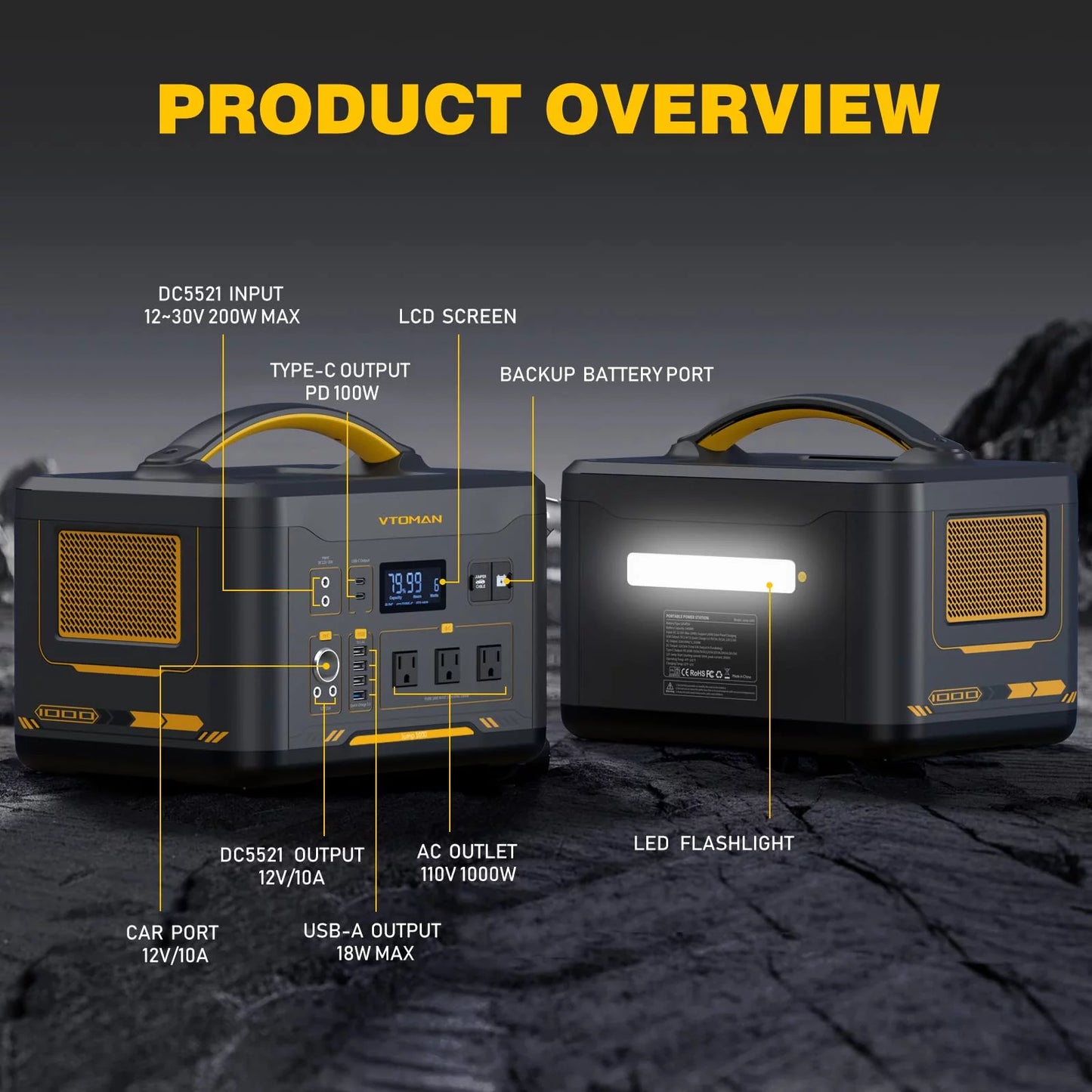 VTOMAN Jump 1000 Portable Power Station 1000W with 220W Solar Panels, 1408Wh LiFePO4 Battery with 110V/1000W AC Outlets,Portable Generator for Camping &#038; Home Backup