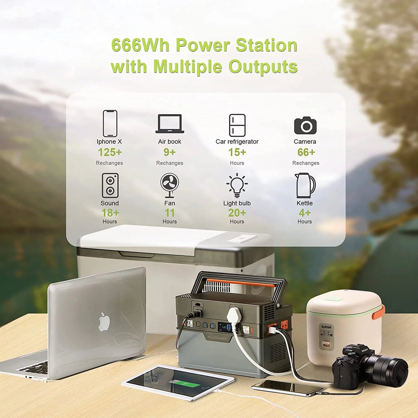 ALLPOWERS S700 606Wh 16400mAh Portable Power Station, 700W (Peak 1400W) with AC Outlets, MPPT Solar Generator Charger Backup Battery for Camping RV Travel Emergency CAPA off-Grid Blackout