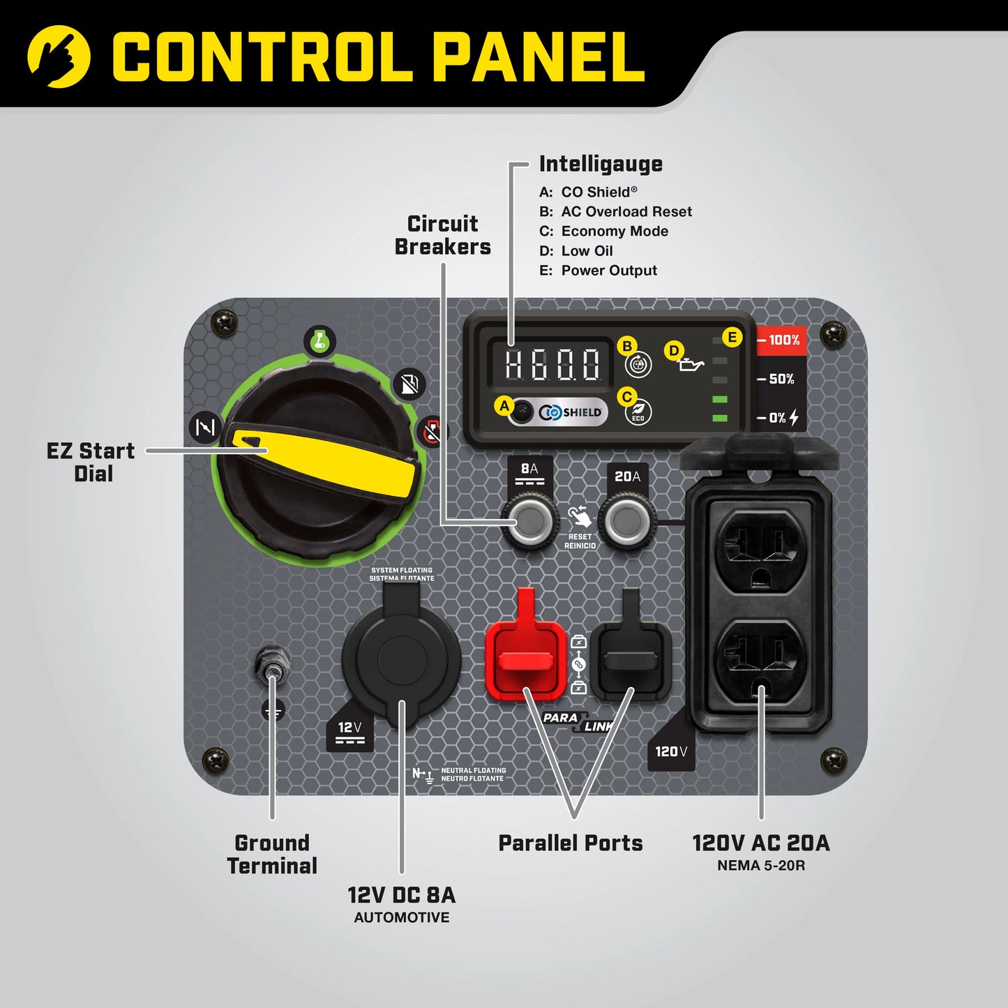 Champion Power Equipment 3500-Watt Inverter Generator with Quiet Technology and CO Shield