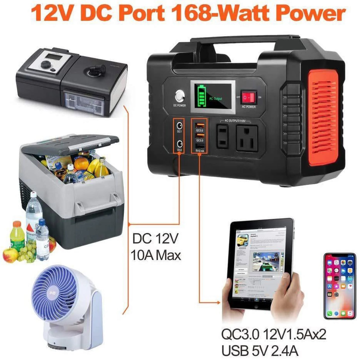 200W Portable Power Station, 40800mAh Emergency Solar Generator Backup Battery Pack Power Supply