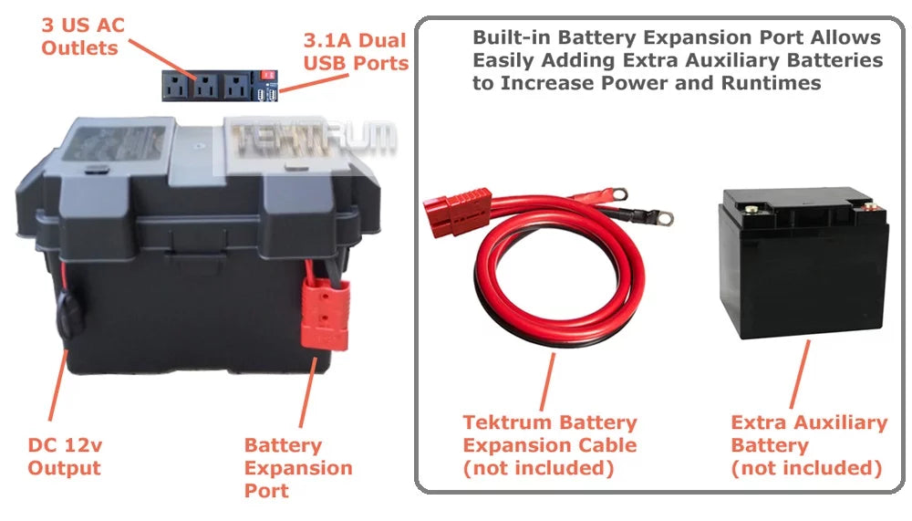 Tektrum Portable 1500w (3000w Peak) Powerpack Power Source Station, Silent Gas Free Generator With 1200Wh/100Ah Battery, 200w Solar Panel &#8211; Hurricane Recovery &#8211; Power up AC, Fridge &#8211; Plug-N-Play