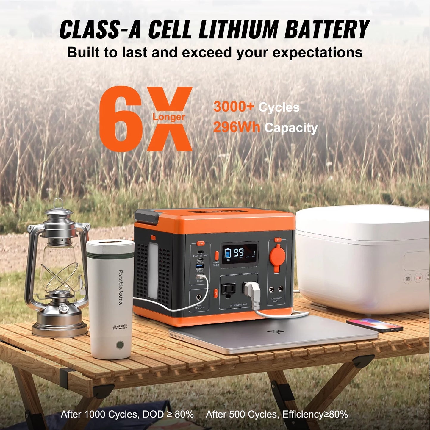 BENTISM 300W Portable Power Station 296Wh Solar Generator, Backup Lithium Battery for Outdoors Camping Travel