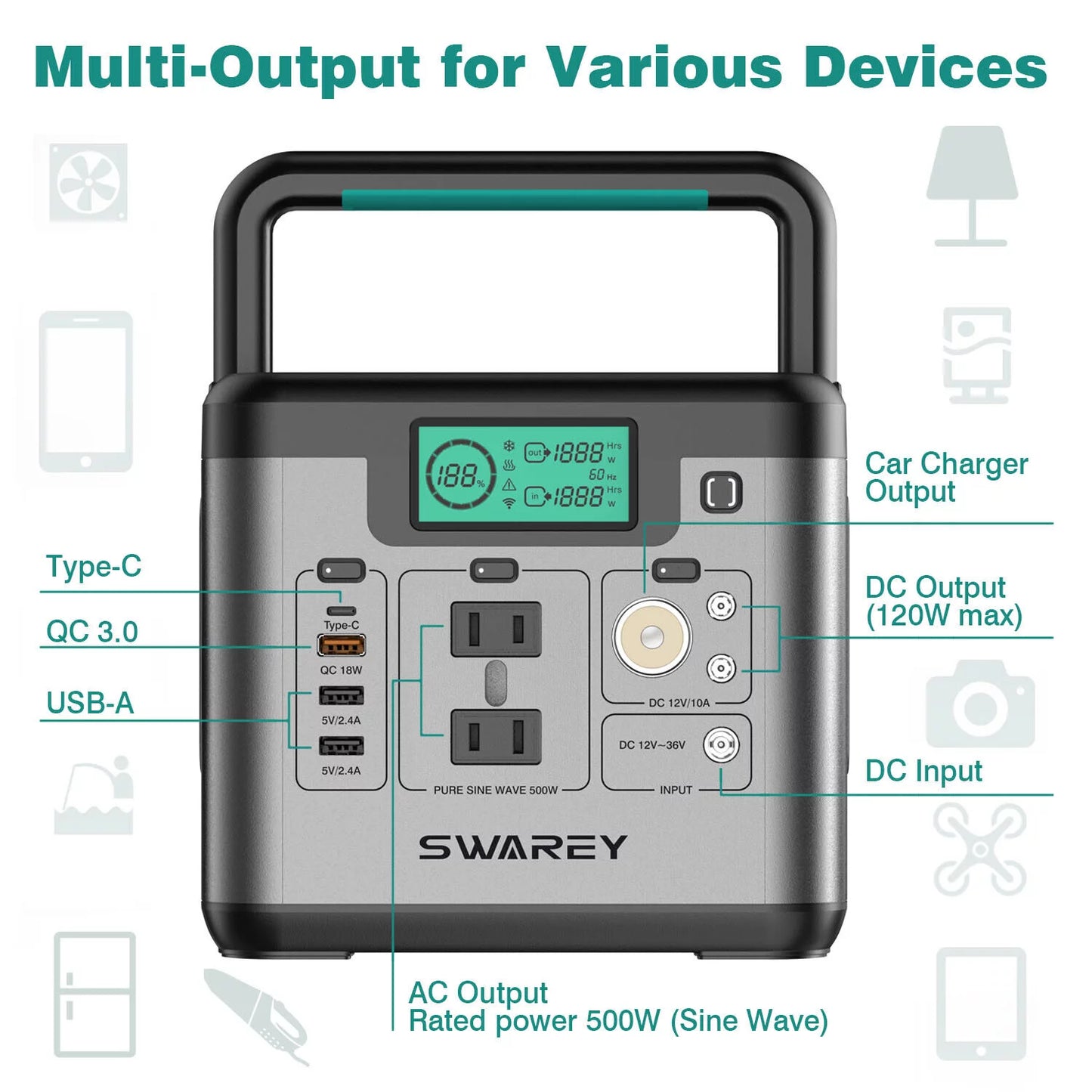 SWAREY Solar Power Station Generator 518Wh Power Supply (1000W Peak)AC/DC/USB3.C/Type-C