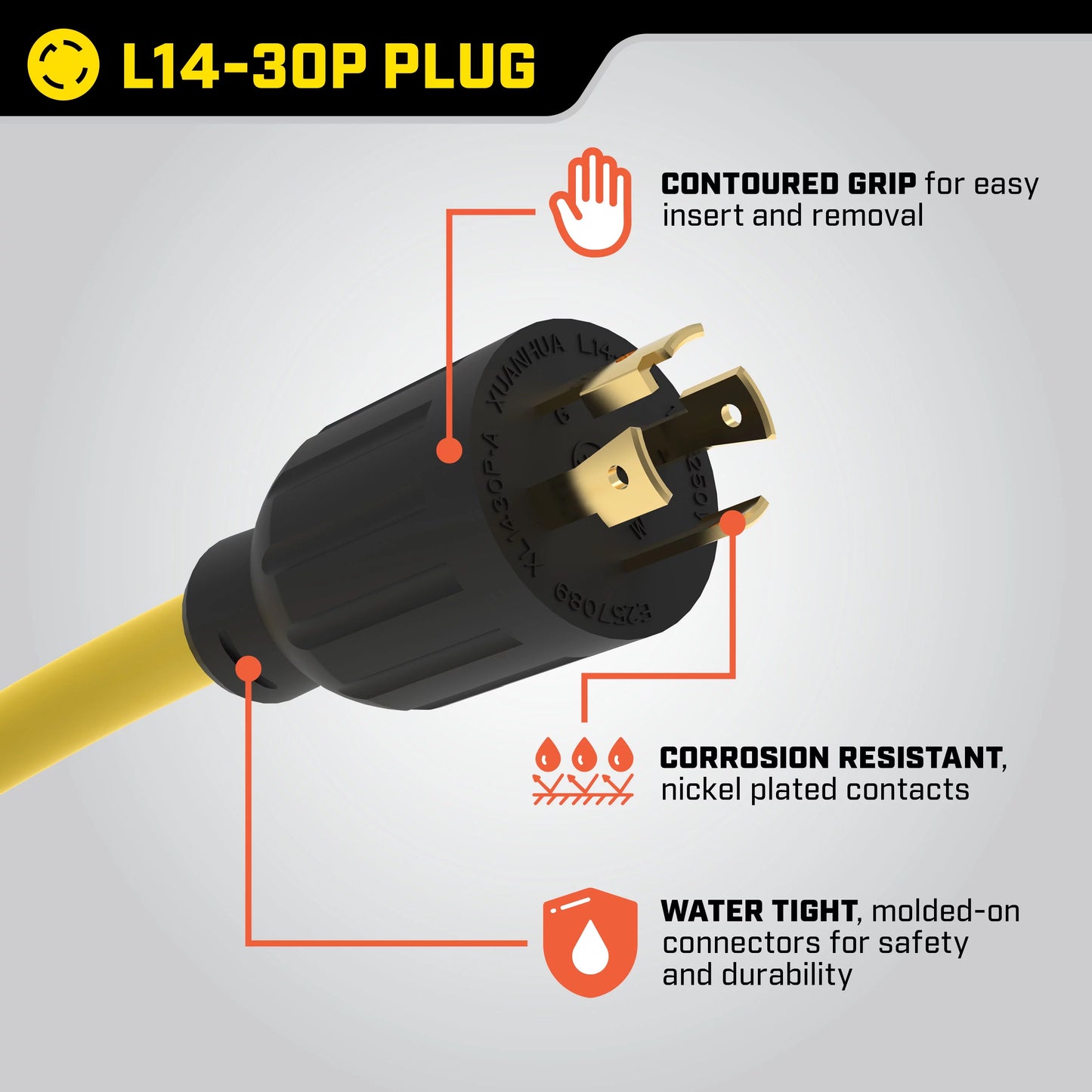 Champion Power Equipment 48036 25-Foot 30-Amp 125/250-Volt Fan-Style Generator Extension Cord (L14-30P to Four 5-20R)