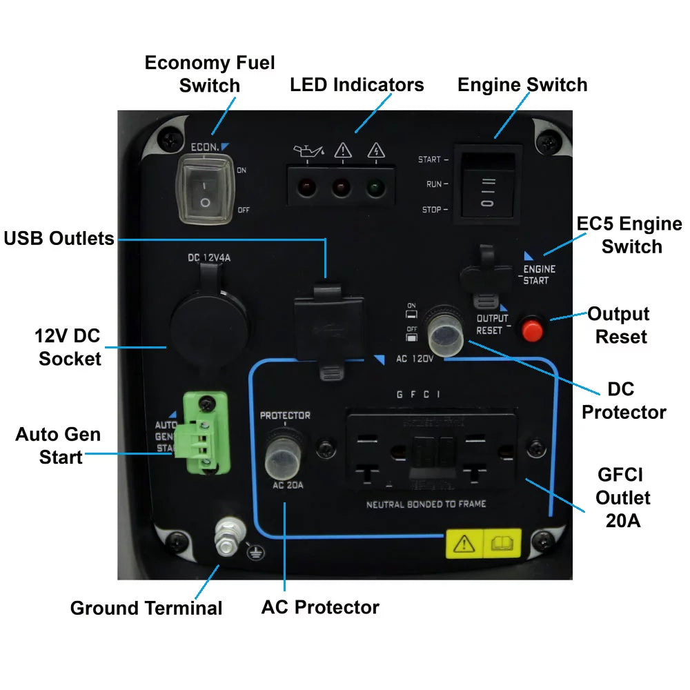 AIMS POWER 2000 Watt Portable Pure Sine Inverter Generator CARB/EPA Compliant