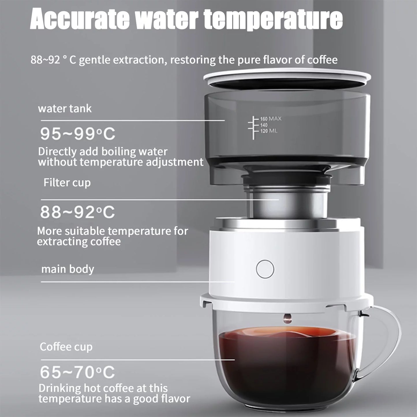 BeforeyaynPortable Coffee Machine, Coffee Machine, Compatible Ground Coffee, Hand Coffee Maker, Travel Gadgets, Manually Operated, Perfect For Camping, Hiking