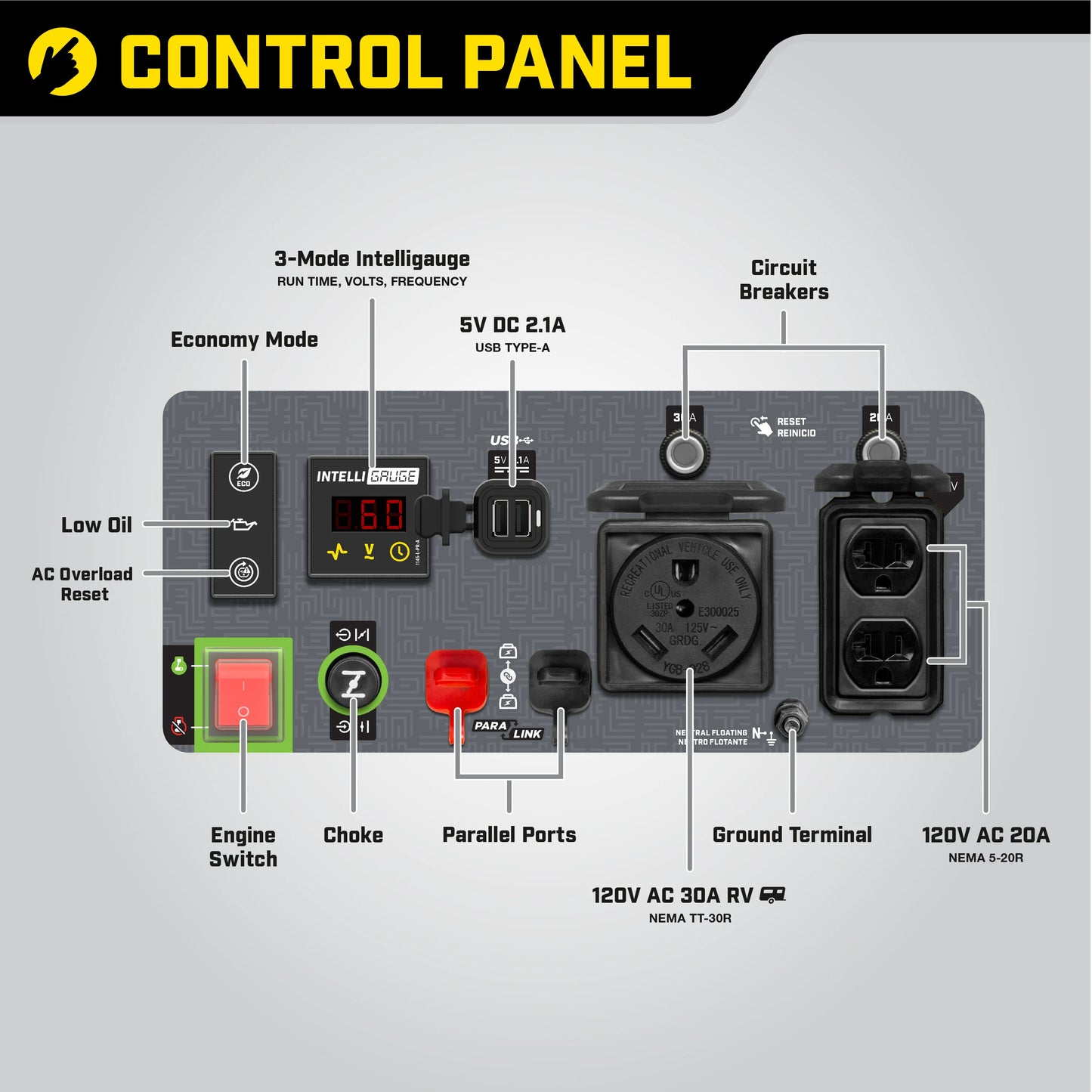 Champion Power Equipment 4250-Watt RV Ready Open Frame Gasoline Inverter Generator