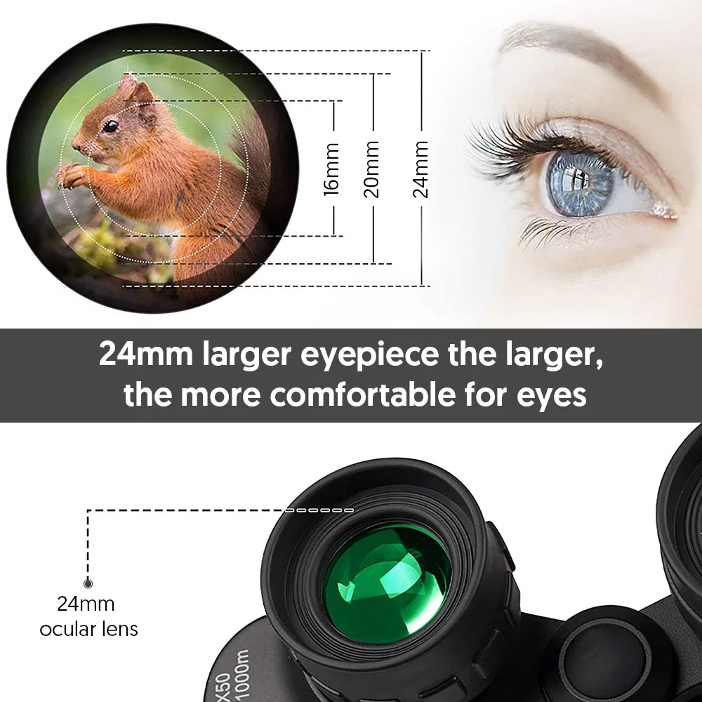 SUGARDAY 20&#215;50 Binoculars for Kids Adults with Clear Low Light Vision Waterproof for Bird Watching Hunting Sightseeing