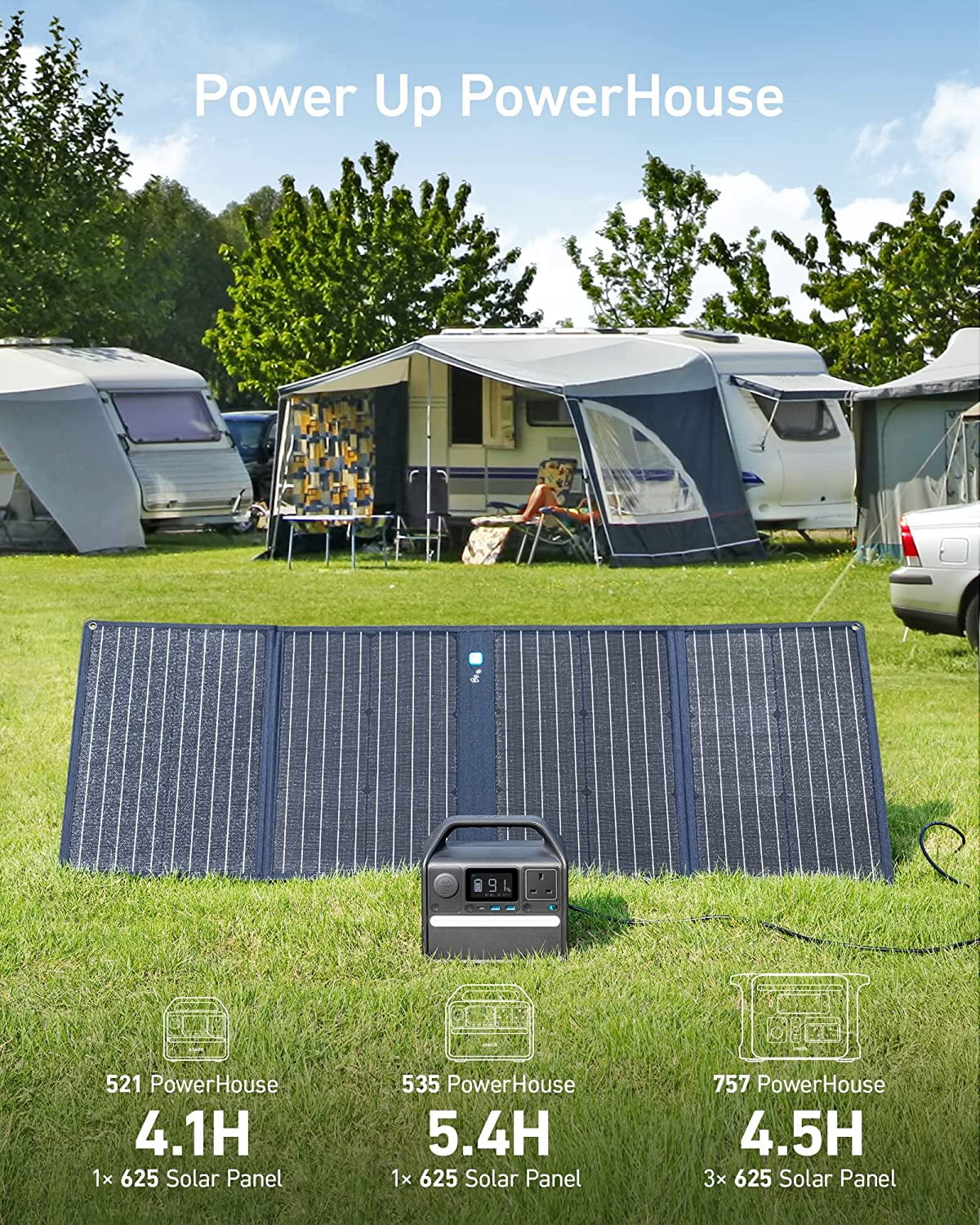 Anker 625 Solar Panel 100W Portable Solar Generator Compatible with Powerhouse for Camping, Hiking, Blackouts