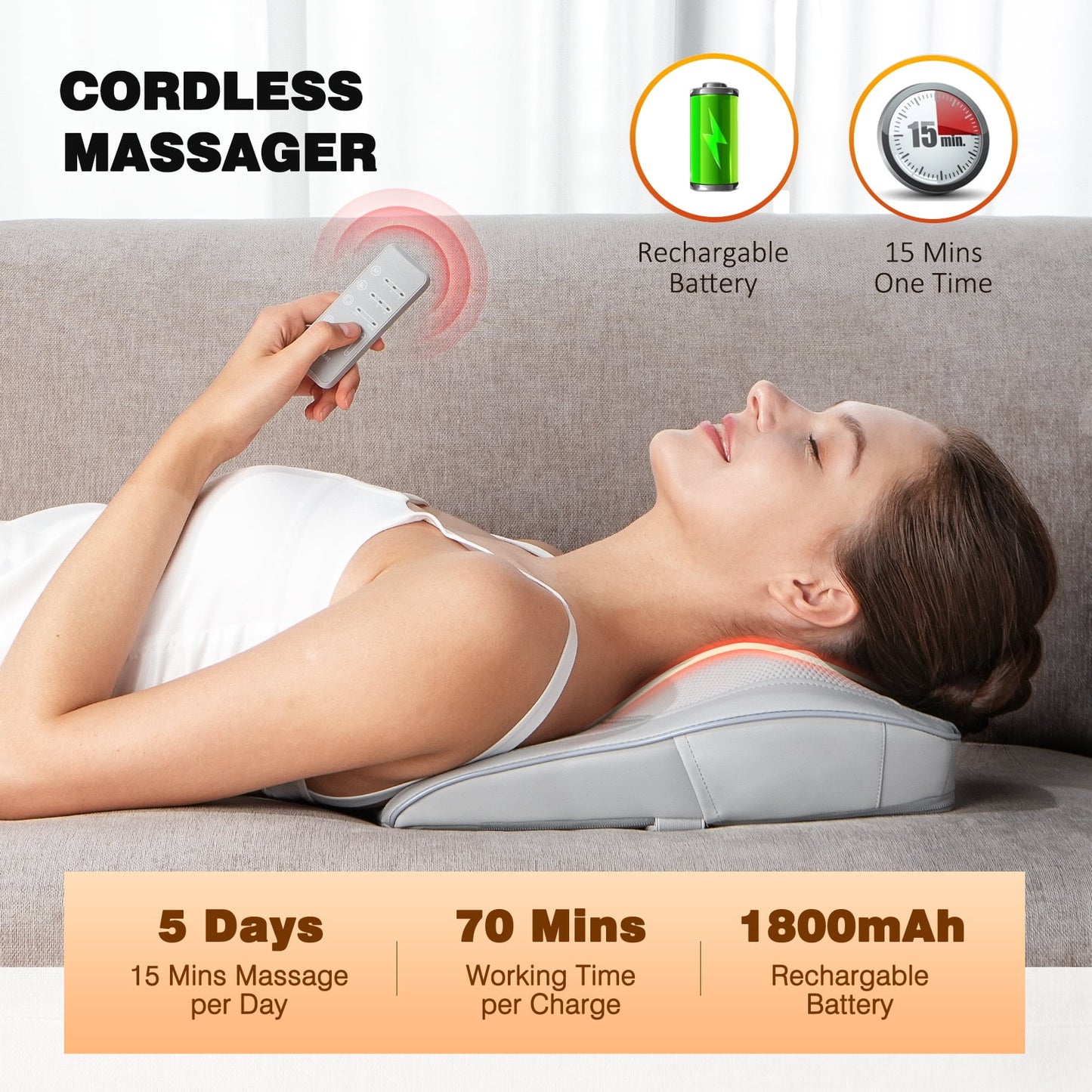 Back Massager with Heat, Rechargeable Cordless 3D Shiatsu Massager for Neck, Back, Shoulder &#038; Leg Pain Relief Deep Tissue, Gifts for Men Women