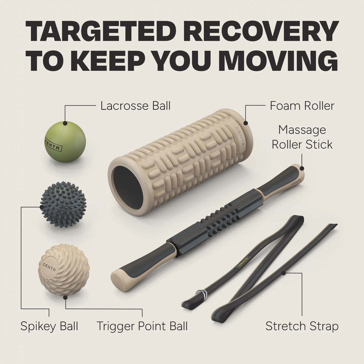 Centr by Chris Hemsworth Recovery Kit, Targets Sore Muscles, 6-Piece Set with 3-Month Centr Membership