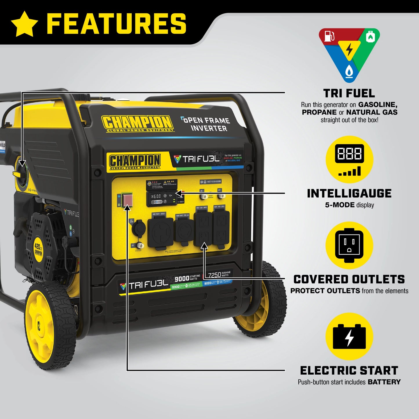 Champion Power Equipment 9000-Watt Tri-Fuel Open Frame Inverter Generator with CO Shield