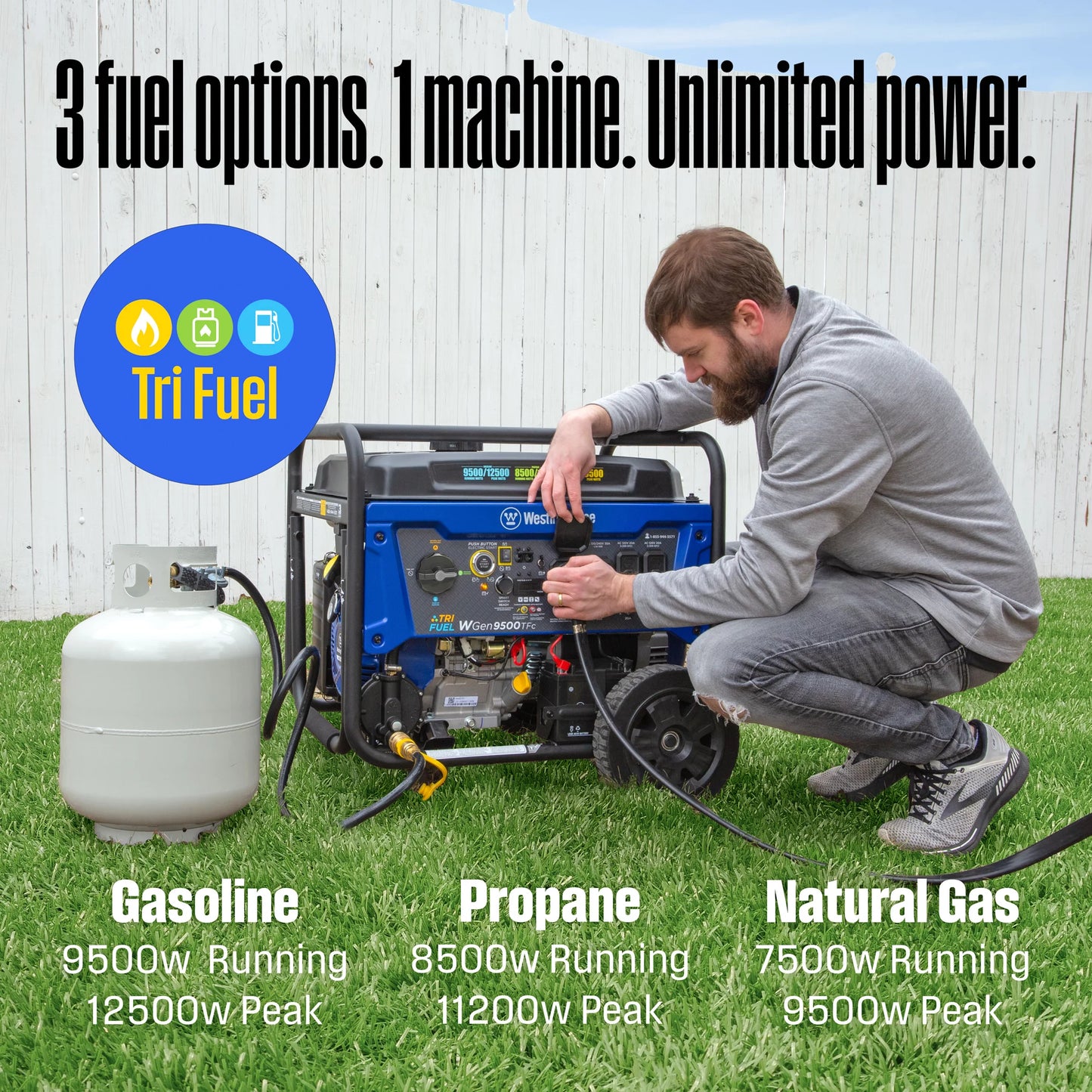 Westinghouse 12,500 Peak Watt Dual Fuel Portable Generator, Gas/Propane, Transfer Switch Ready, CO Sensor