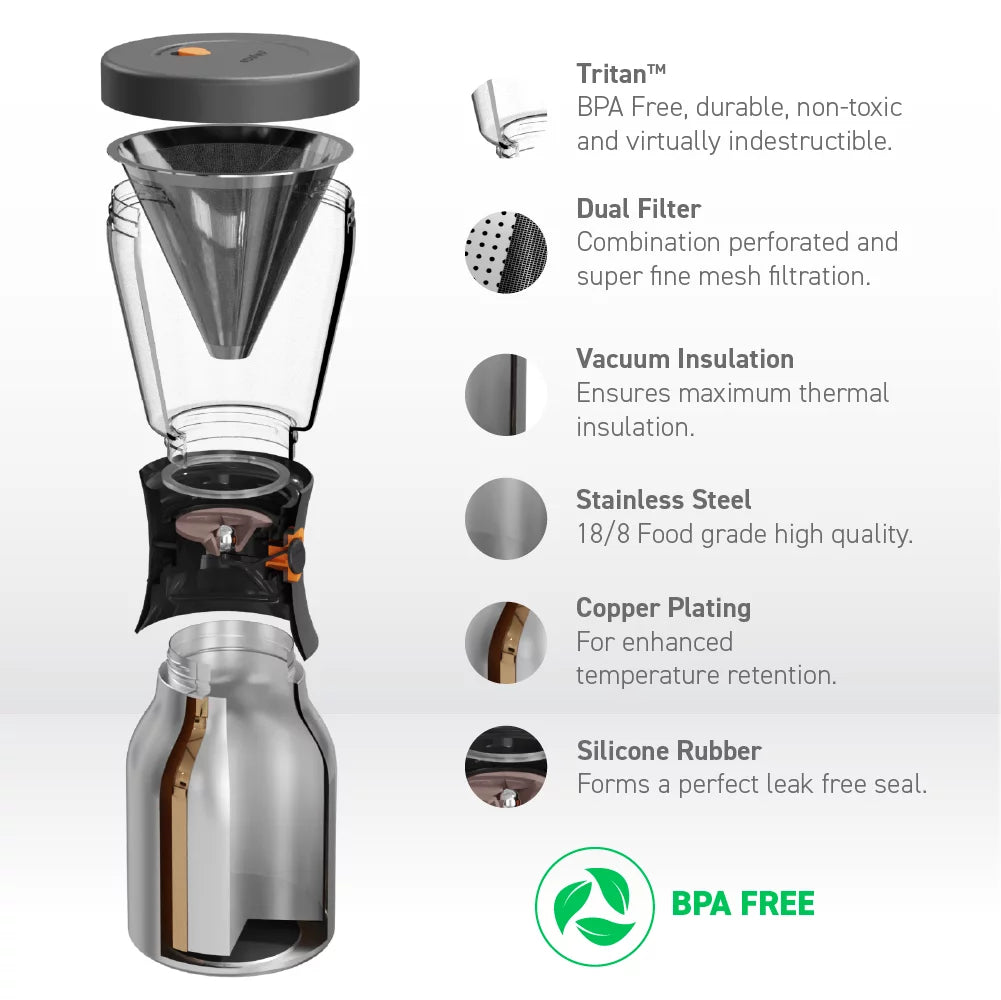 Asobu Coldbrew Portable Cold Brew Coffee Maker With a Vacuum Insulated 1 Liter Stainless Steel 18/8 Travel Carafe Bpa Free (Midnight Marble)