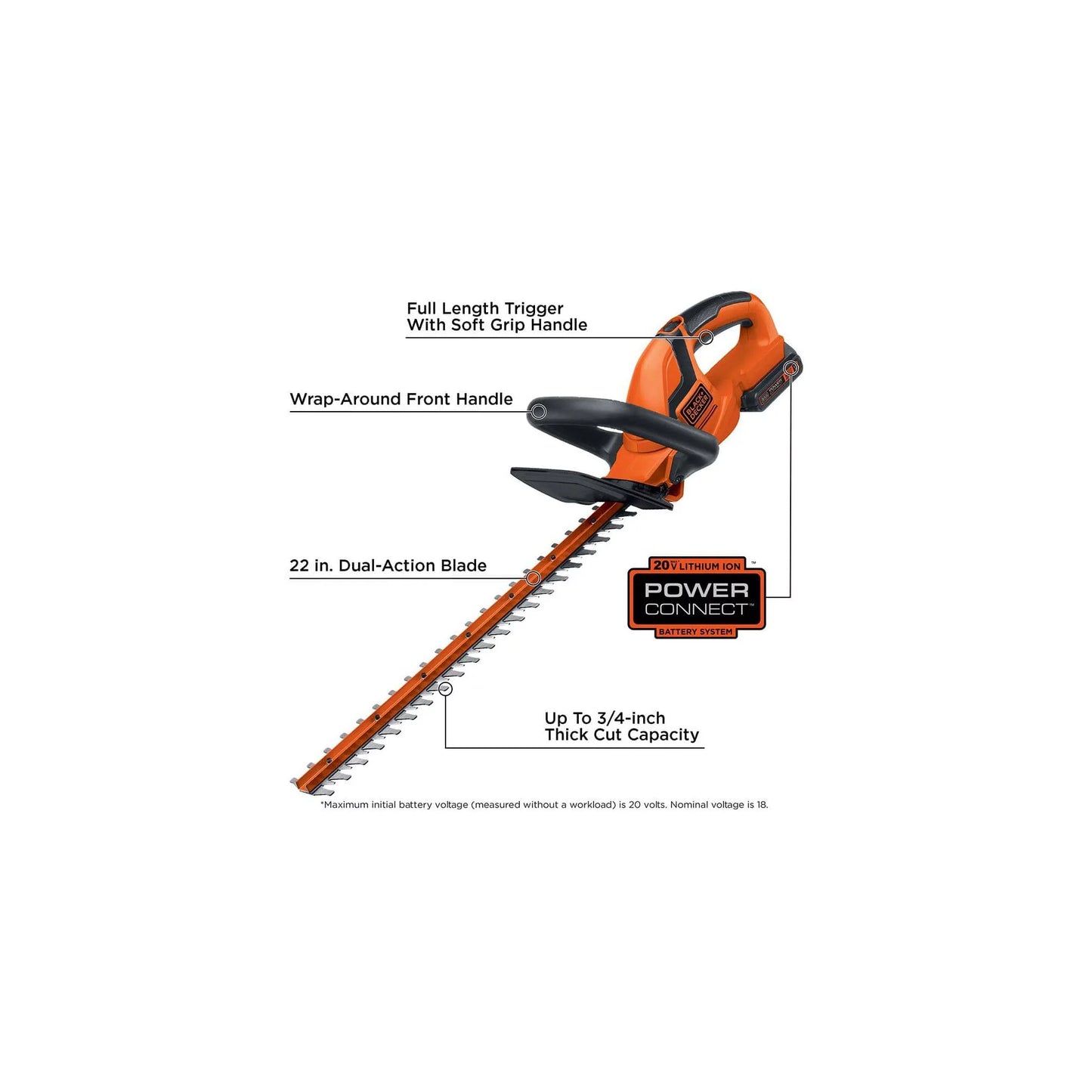 BLACK+DECKER LHT2220 20V MAX* Cordless Lithium 22 in. Hedge Trimmer