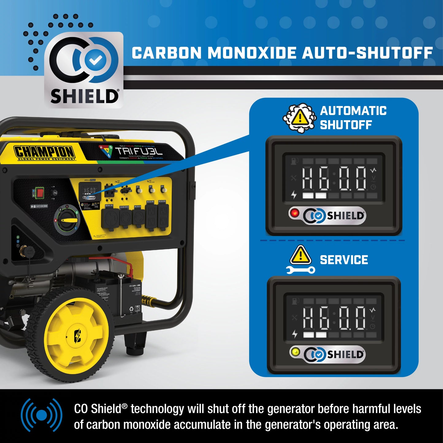 Champion Power Equipment 12,000-Watt Tri-Fuel Portable Generator with Electric Start and CO Shield